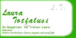 laura totfalusi business card